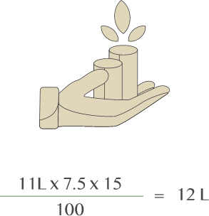 Fixed Deposit